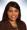 Deepshikha Dutt